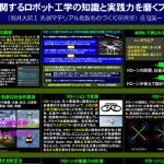 H28年度PBL成果発表会 『ドローンに関するロボット工学の知識と実践力を磨くプロジェクト』