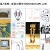 人類の創造と発明、発見の歴史の画像や動画を集めています