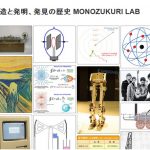 人類の創造と発明、発見の歴史の画像や動画を集めています