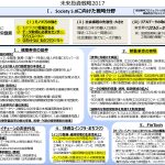 未来投資戦略2017(Society 5.0)の戦略分野、横割課題で、『ものづくり』に関わる部分