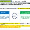『サンドボックス』という考え方