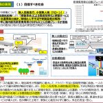 未来投資戦略2017(Society 5.0)で、『ドローン』が関わる部分