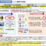 未来投資戦略2017(Society 5.0)で、『プログラミング教育』が関わる部分