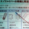 平成29年度の修士論文公聴会がありました