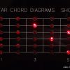 ギターのコードダイアグラムが表示できるMIDIプレーヤの試作品（Ver.2）– XFフォーマット対応