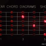 ギターのコードダイアグラムが表示できるMIDIプレーヤの試作品（Ver.2）– XFフォーマット対応
