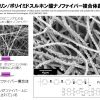 導電性ポリイミドナノファイバー複合体の創製技術【論文】