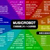 MUSICROBOT 打楽器演奏ロボットの活用の場面について（100を越える活用例の提案）