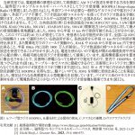 災害時に活用できる無給電AMラジオ受信機の開発と実用性能